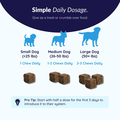 MrFluffyFriend™ - Healthy Skin Chews - Natural Omega-3 for Skin & Coat